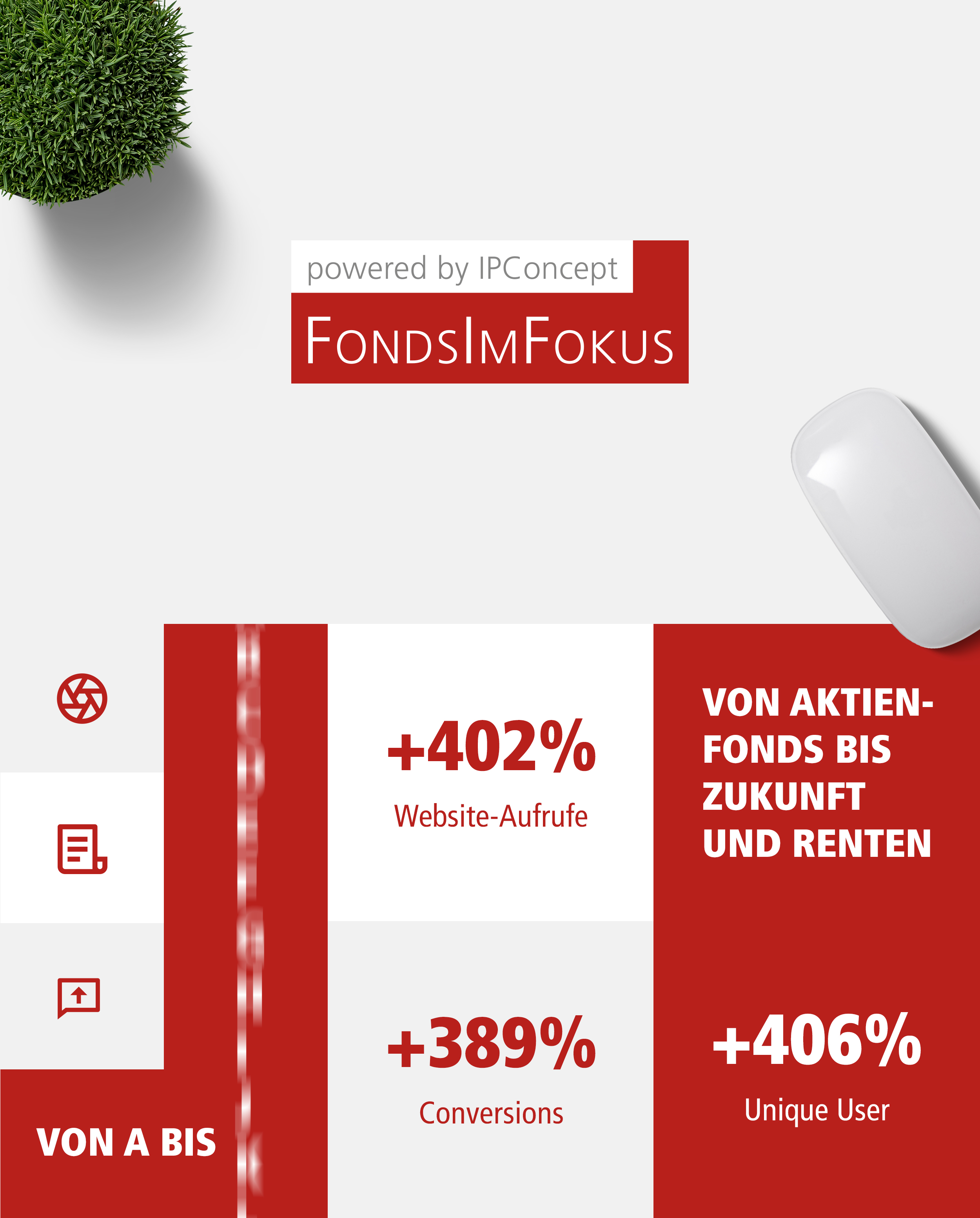 geno kom Werbeagentur GmbH Fonds im Fokus 1 Strategie Konzept Design Media Live Marken